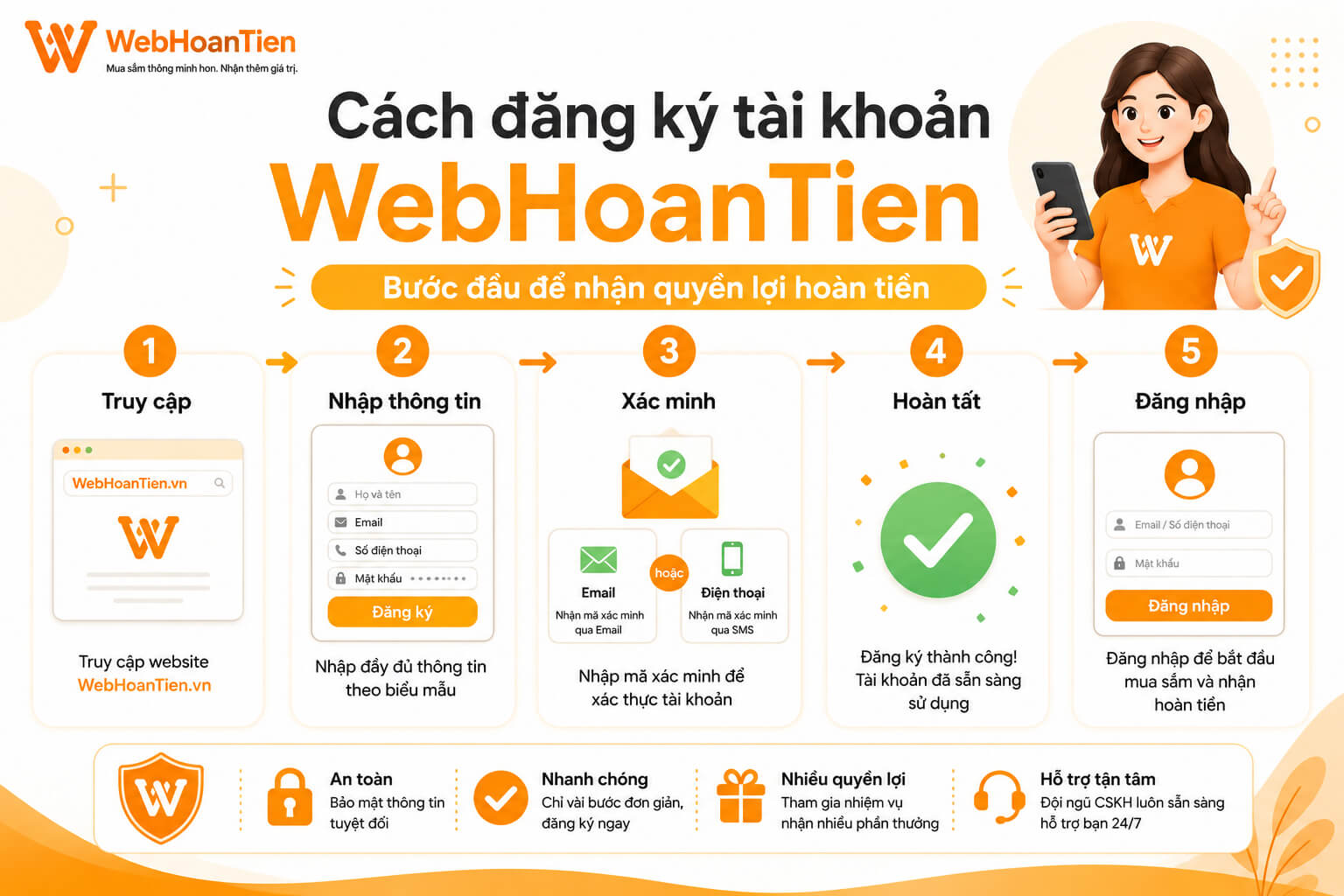 Cách đăng ký tài khoản WebHoanTien cho người mới từ A-Z