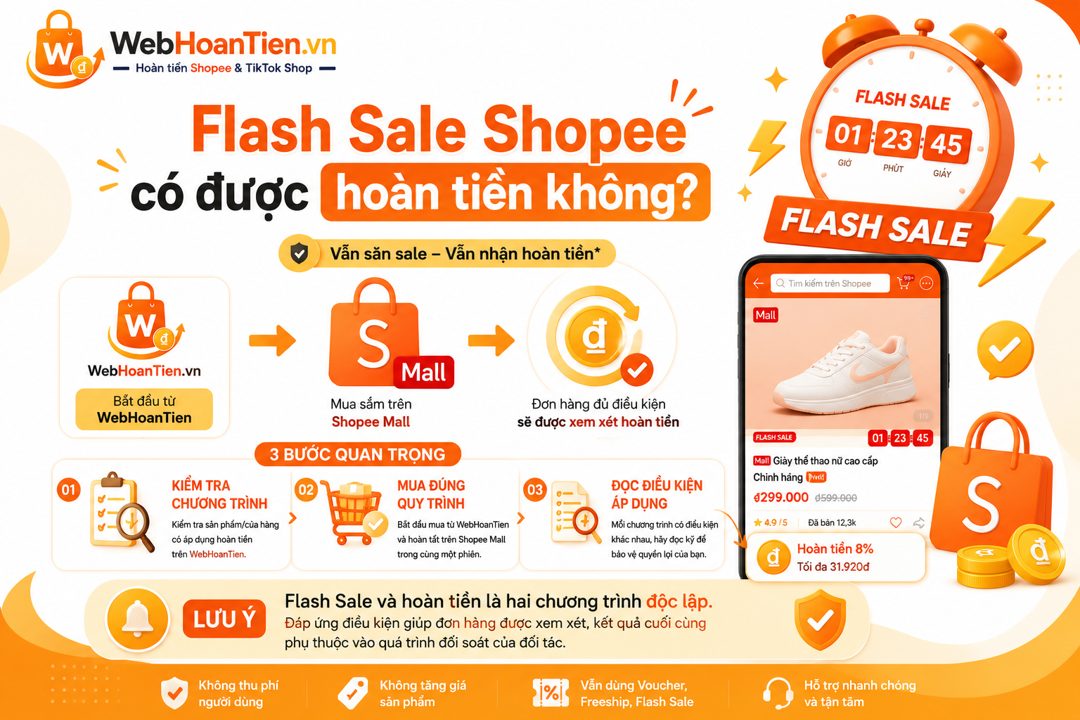 Mua hàng trong Flash Sale Shopee có được hoàn tiền qua WebHoanTien không?