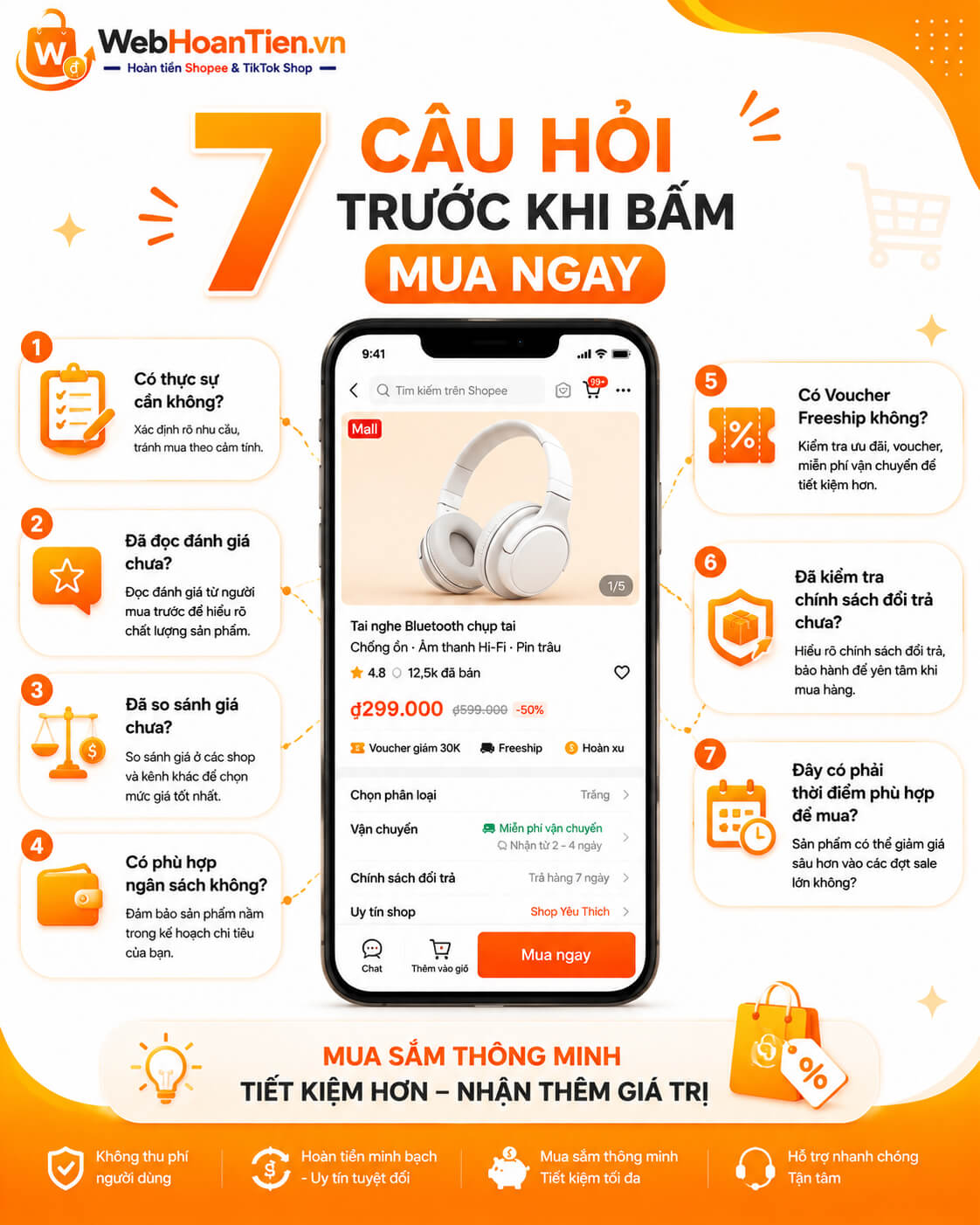 Đừng vội bấm "Mua ngay": 7 câu hỏi nên tự hỏi trước khi đặt hàng online
